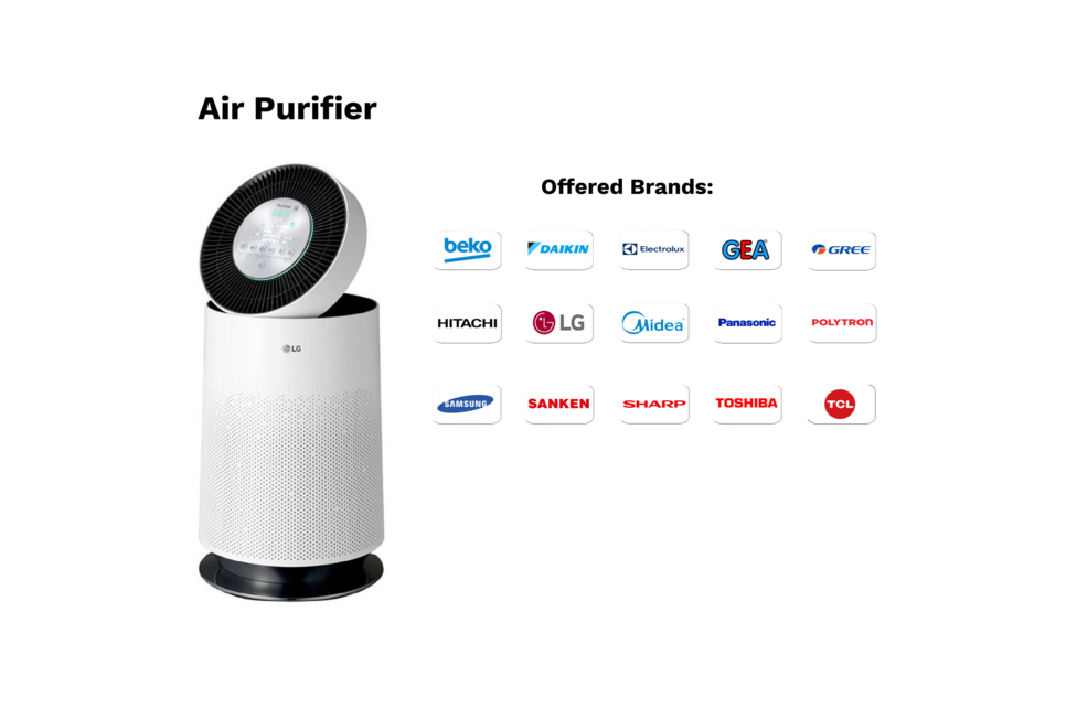 Air Cooling System
